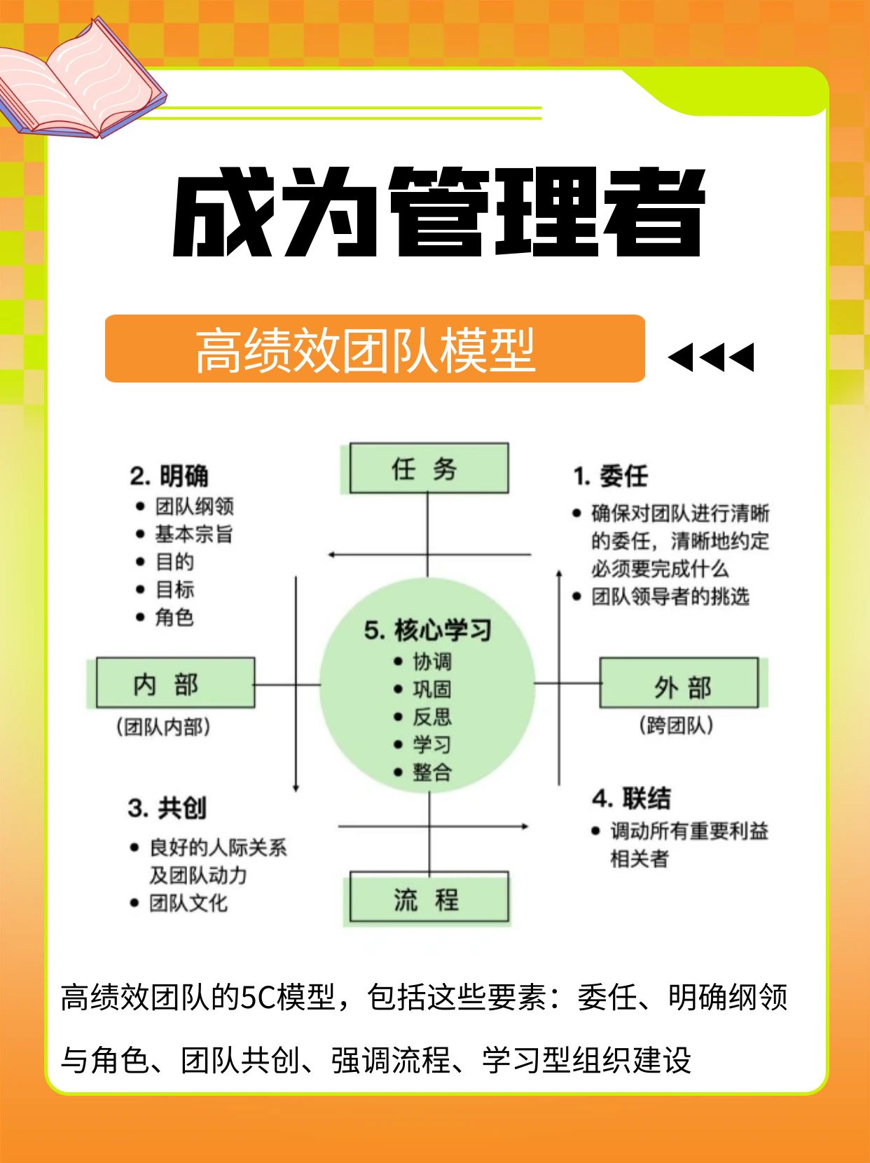 组织变革阻力管理(简述组织变革过程中的阻力及其消除阻力的管理对策)铜仁市